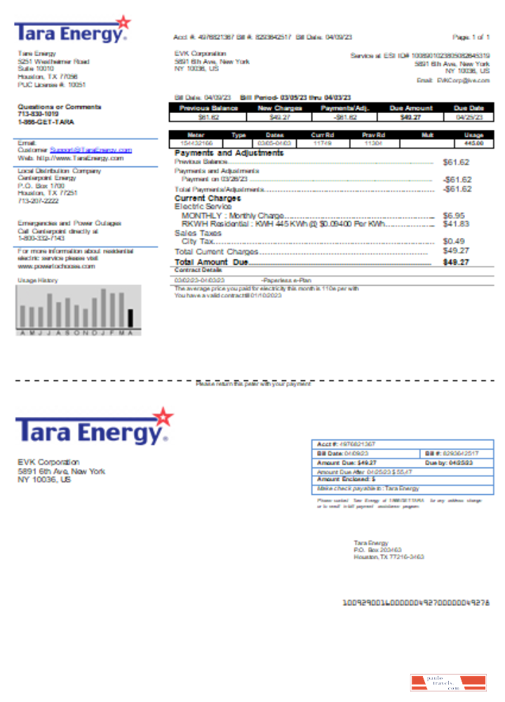 Tara Energy utility business bill, SCR PSD template